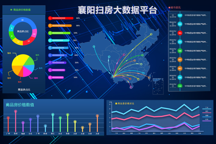 成交数据_news